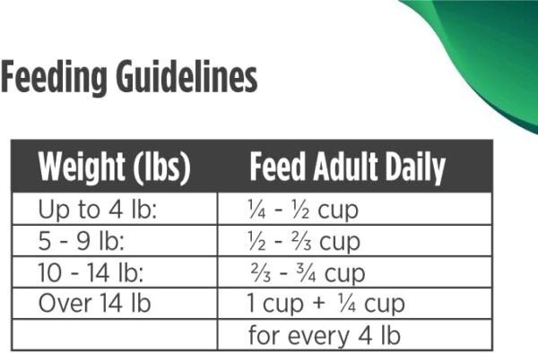 Nulo Freestyle Senior Dry Cat Food, Premium Natural Grain-Free Cat Kibble with Antioxidants for Immune Support and High Animal-Based Protein 4 Pound (Pack of 1) - Image 10